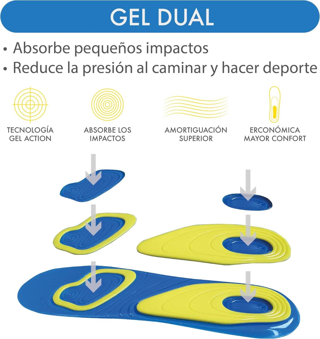 Plantillas de Gel para Mujer – Máxima Comodidad y Amortiguación para Todo Tipo de Calzado (Talla 38-42)